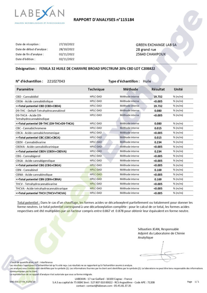 Analyse laboratoire huile braod spectrum 20% - Nobilis Product