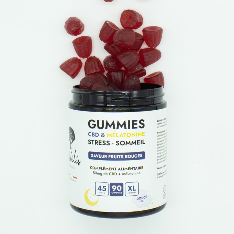 Gummies CBD